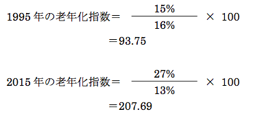 解説画像